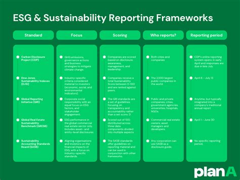 armani group sustainability report.